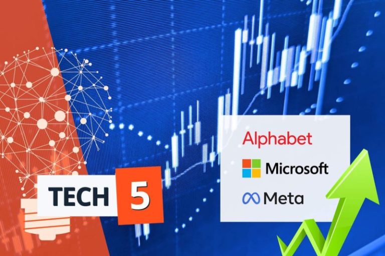 Tech 5: Alphabet, Meta and Microsoft Close at All-time Highs, Terraform Files for Bankruptcy